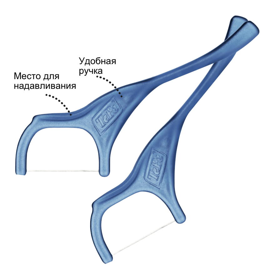 Зубная нить на держателе